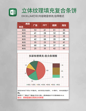 立体纹理填充复合条饼图excel模板