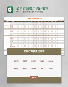 公司行政费用统计表Excel管理系统