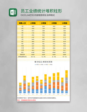 黄色员工业绩统计堆积柱形图Excel模板