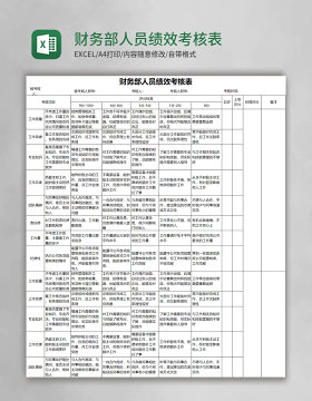 财务部人员绩效考核表excel表