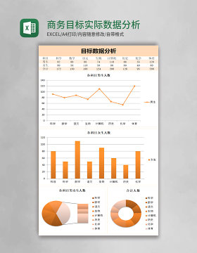 商务目标实际数据分析excel表格模板