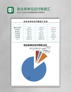 各往来单位应付账款汇总excel模板