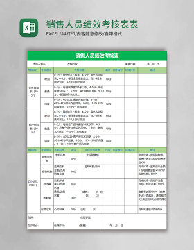 销售人员绩效考核表Excel表