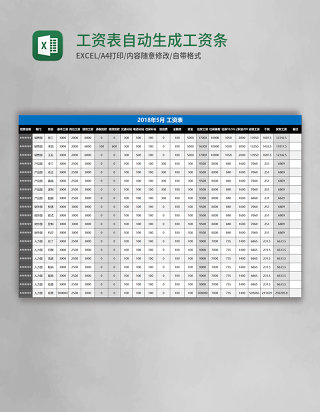 工资表自动生成工资条excel模板