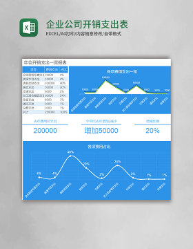 企业公司开销支出表excel表格模板