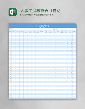 人事工资核算表（自动计算）Excel模板