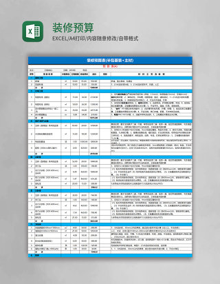 装修预算表excel模板 