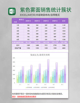 紫色雾面销售统计簇状柱形图excel模板