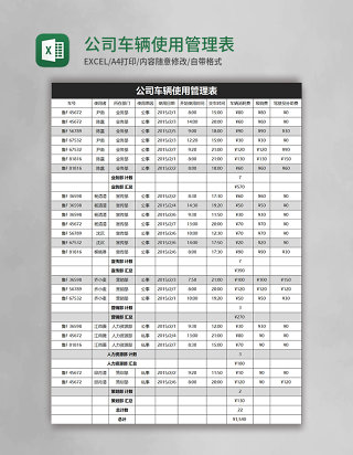 公司车辆使用管理表