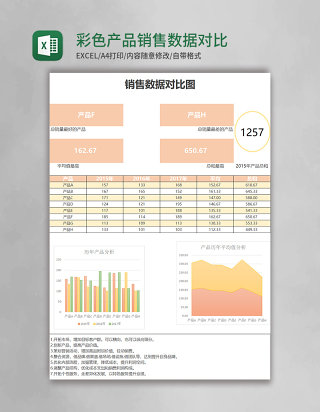 彩色产品销售数据对比图表excel模板