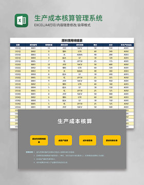 生产成本核算管理系统