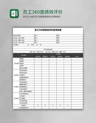 员工360度绩效评价表考核excel表格