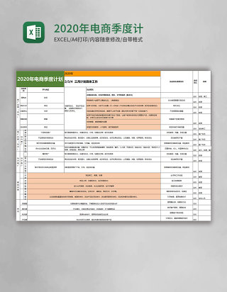 2020年电商季度计划excel模板