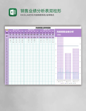 销售业绩分析表双柱形分析表Excel模板表格