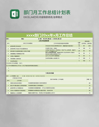 绿色简约部门月工作总结计划表excel模版