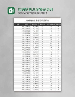 店铺销售总金额记录月报表