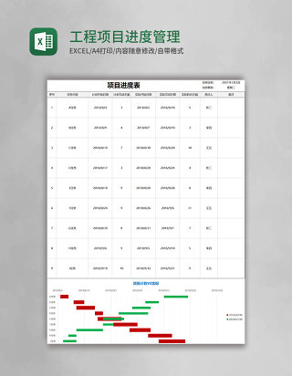 工程项目进度管理甘特图excel模板