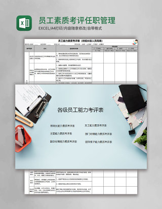 员工素质考评任职管理表excel模板