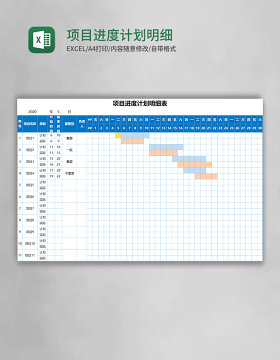 项目进度计划明细表Excel模板