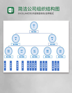 简洁公司组织结构图Execl模板