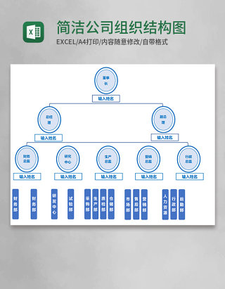 简洁公司组织结构图Execl模板
