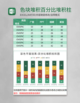 色块堆积百分比堆积柱形图excel模板