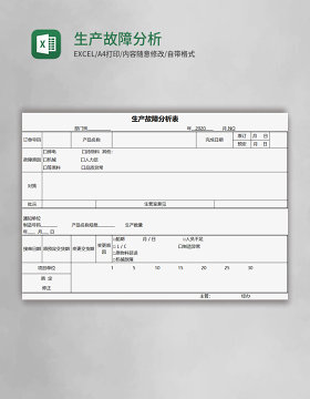 生产故障分析表execl模板