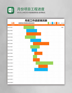 月份项目工程进度甘特图excel