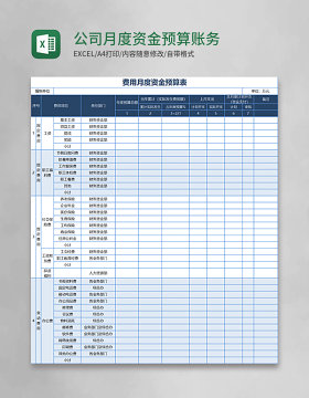 公司月度资金预算账务表