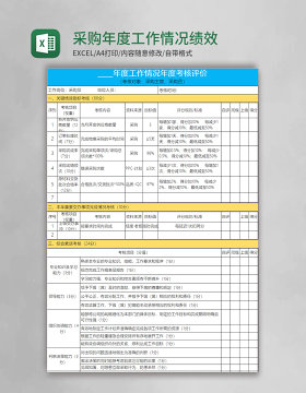 采购年度工作情况绩效考核表excel表格模板