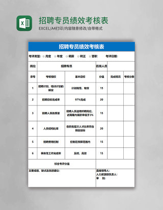 招聘专员绩效考核表Excel表格