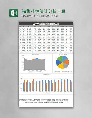 销售业绩统计分析工具Excel表格模板