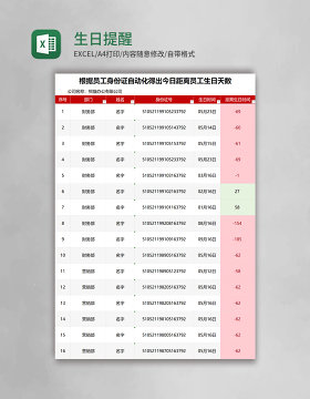 生日提醒表格excel模板