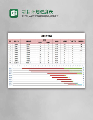 项目计划进度表