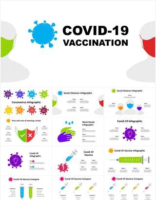 2019冠状病毒疾病疫苗接种医疗医学信息图表PPT素材元素Covid-19
