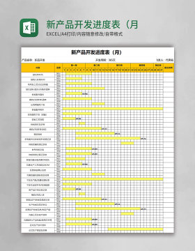 新产品开发进度表（月）Excel模板