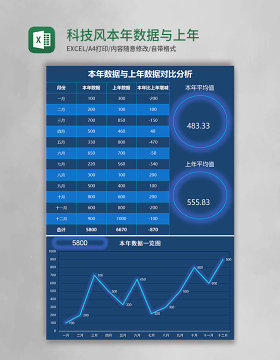 蓝色科技风本年数据与上年数据对比分析excel模板