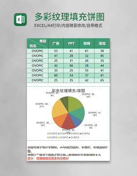 多彩纹理填充饼图excel模板