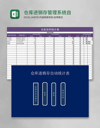 仓库进销存管理系统自动统计excel表