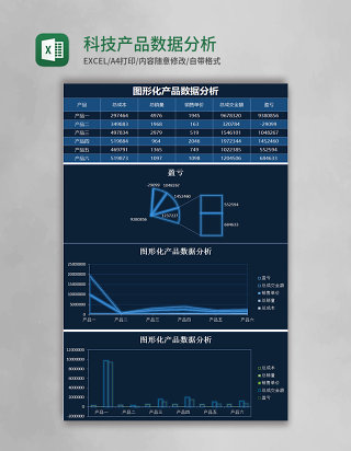 蓝色科技图形化产品数据分析excel模板