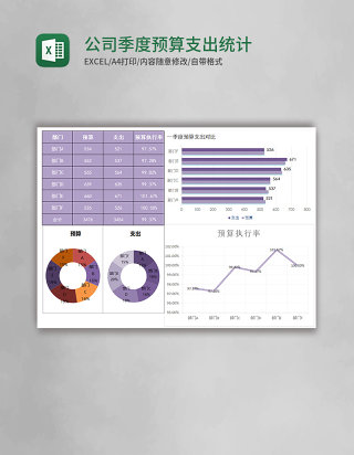 公司季度预算支出统计excel模板