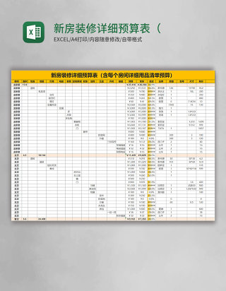 新房装修详细预算表（含每个房间详细用品清单预算）Excel模板
