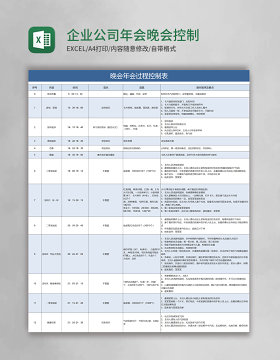 企业公司年会晚会控制表excel表格模板