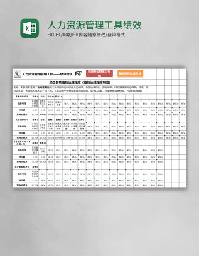 人力资源管理工具绩效考核excel表格