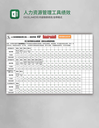 人力资源管理工具绩效考核excel表格