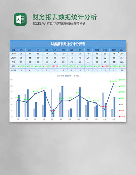 蓝色财务报表数据统计分析表excel模板