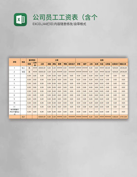 公司员工工资表（含个人台帐）Excel模板