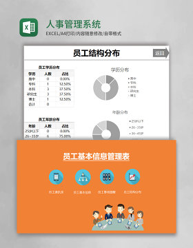 黄色人事管理系统EXCEL模板