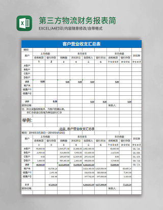 第三方物流财务报表简洁模板带举例模板