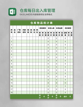 仓库每日出入库管理表格